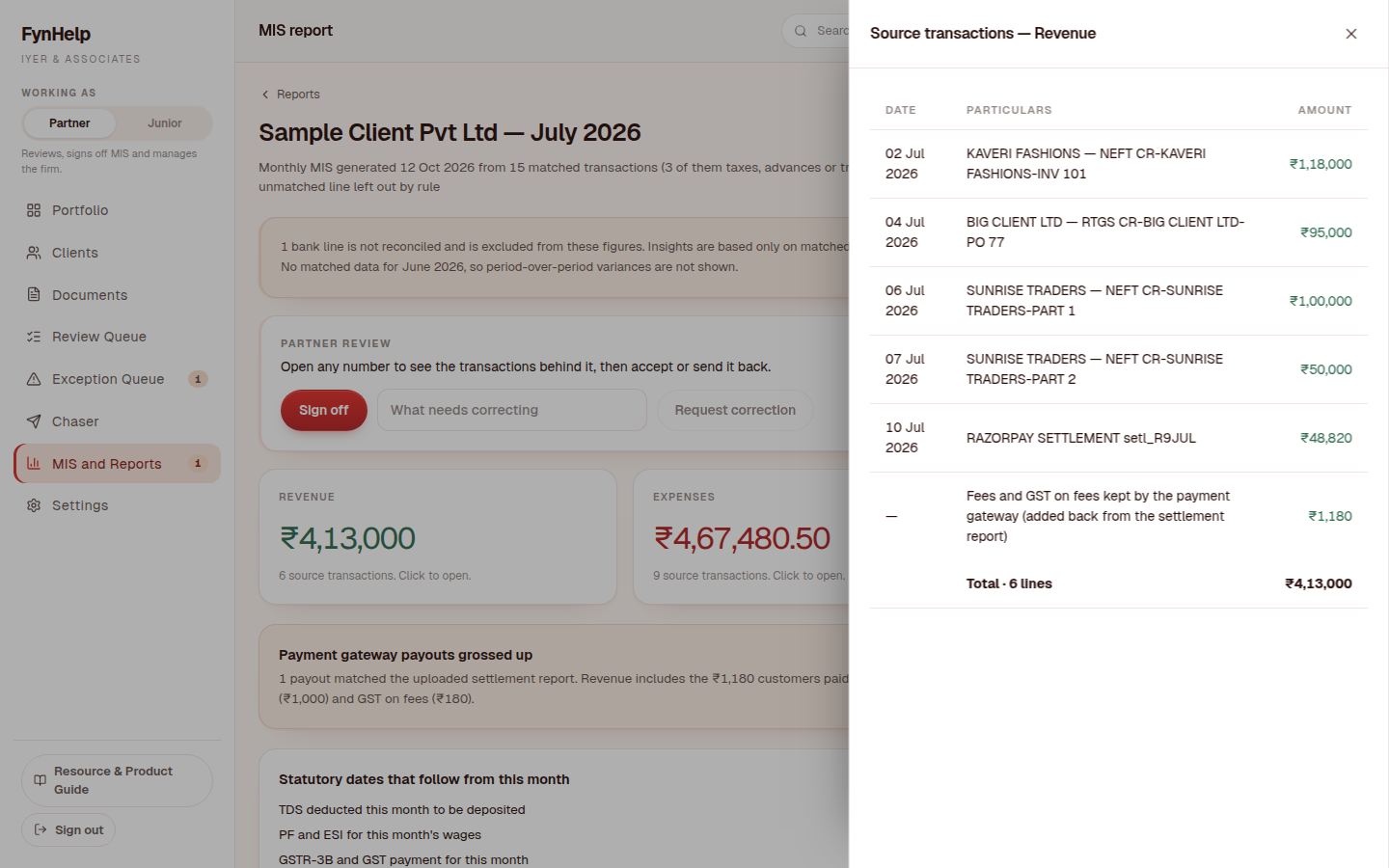 Source transactions behind revenue with a total of ₹4,13,000